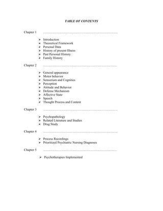 TABLE OF CONTENTS


Chapter 1       …………………………………………………………….

               Introduction
               Theoretical Fra...