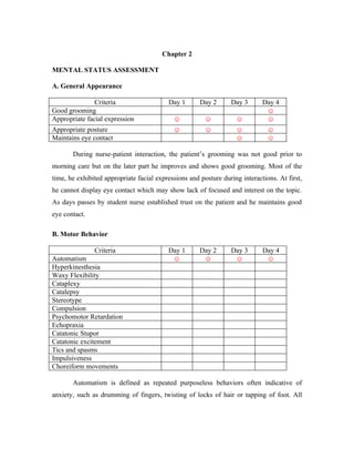 Chapter 2

MENTAL STATUS ASSESSMENT

A. General Appearance

               Criteria                   Day 1       Day 2   ...