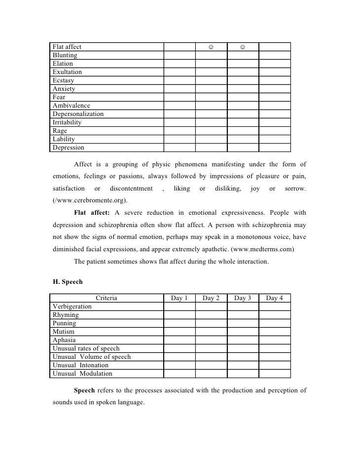 nursing claim study regarding paranoid schizophrenia nursing instance learn designed for paranoid schizophrenia