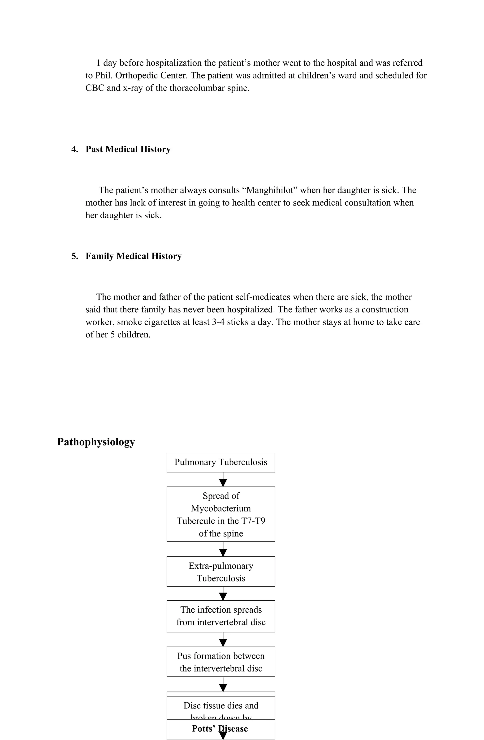 Nursing Case study potts disease | DOC