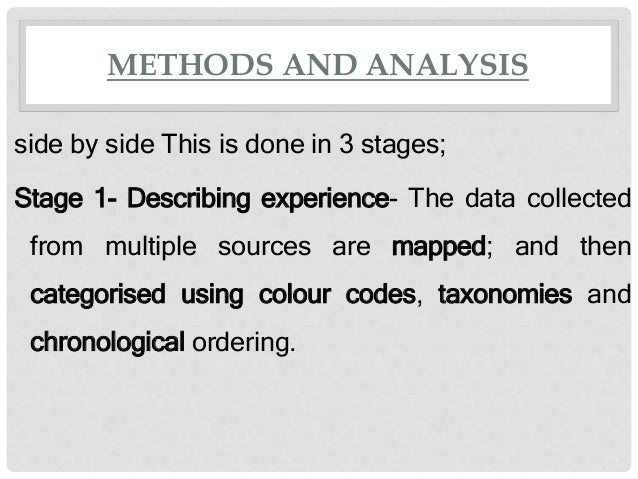 case study database yin case study database yin