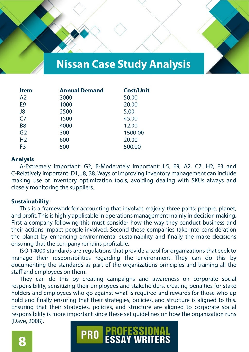 Nissan case study operations management picture