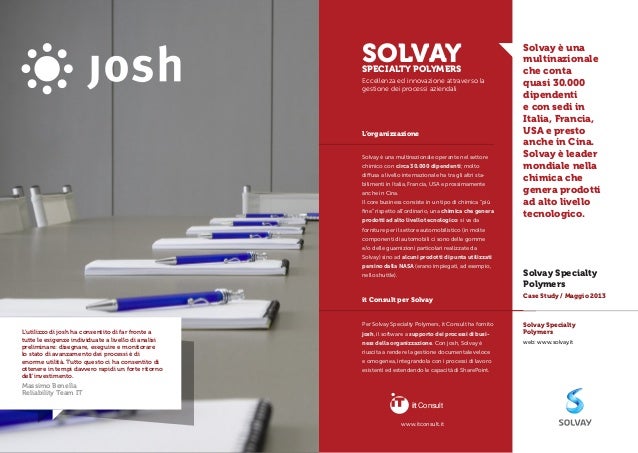 Integrated thinking benefits picture