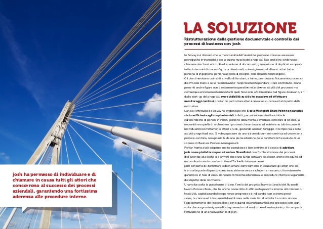 Integrated thinking acca picture