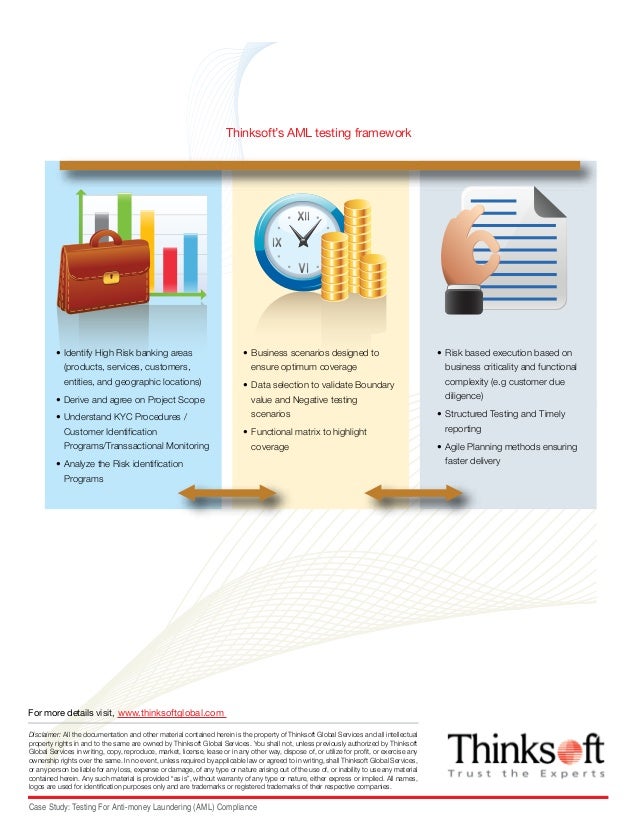 Aml case studies with answers image