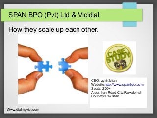 SPAN BPO (Pvt) Ltd & Vicidial
How they scale up each other.
CEO: zyhir.khan
Website:http://www.spanbpo.com
Seats: 200+
Area: Iran Road City:Rawalpindi
Country: Pakistan
Www.dialmyvici.com
 