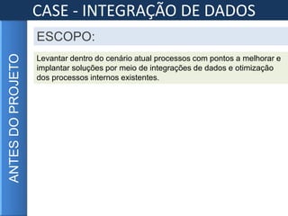 CASE - INTEGRAÇÃO DE DADOS
ESCOPO:
Levantar dentro do cenário atual, processos com pontos a melhorar e
implantar soluções por meio de integrações de dados e otimização
dos processos internos existentes.
ANTESDOPROJETO
 