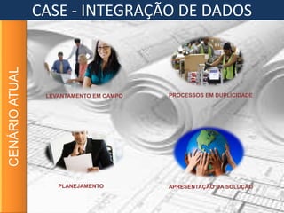 LEVANTAMENTO EM CAMPO PROCESSOS EM DUPLICIDADE
PLANEJAMENTO APRESENTAÇÃO DA SOLUÇÃO
CENÁRIOATUAL
CASE - INTEGRAÇÃO DE DADOS
 
