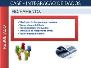FECHAMENTO:
RESULTADO CASE - INTEGRAÇÃO DE DADOS
 