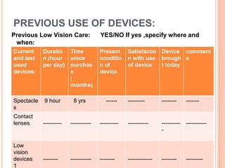 Low Vision Case (Nisreen mokhanawala).pptx
