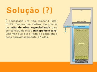 É necessário um filto, Biosand Filter
(BSF), mesmo que efetivo, ele precisa
de mão de obra especializada para
ser construído e seu transporte é caro,
uma vez que ele é feito de concreto e
pesa aproximadamente 77 kilos.
 