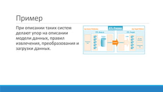 Пример
При описании таких систем
делают упор на описании
модели данных, правил
извлечения, преобразования и
загрузки данных.
 