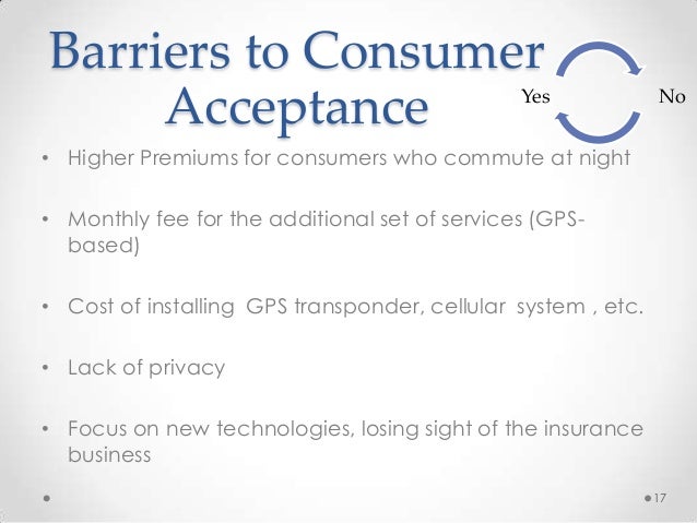 Progressive Pay as you go Insurance