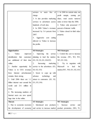 20 | P a g e
services to users free of
charge.
3. It also provides marketing
services to advertisers across
hundreds of web sites.
4. In 2008 Yahoo’s revenues
increased by 3.4 percent from
2007.
5. Aggressive cost cutting
allowed to Yahoo to increase
the profits.
3. In 2008 its current ratio, net
profit margin, earning per
share, total assets turnover
ratios is lower than the 2006.
4. Yahoo only possessed 17
percent of internet traffic
5. Yahoo closed its third video
property.
Opportunities
1. Yahoo improved
identification that customers
use additional of their time
online.
2. Another opportunity for
Yahoo is in USA revenues
from Internet advertisement
remains them strong.
3. Until 2006 there are 1.1
billion internet user around the
world and 211 million in
USA.
4. The increasing numbers of
Internet users are now spend
huge time in the online.
SO Strategies
1. Improving the service
planning to lead the market.
(S1, S2, S3, O1, O4,O5)
2. Increasing marketing
service to the advertisers. (S3,
S4, O2, O3)
3. Invest to cope up with
advance technology and
attract to customers. (S1, S2,
O1, O3, O4)
WO Strategies
1. Control the cost to increase
the revenue. (W1, W2, W3,
W5, O3. O4).
2. Try to negotiate with
Microsoft to lead the
market.(W3, W4, O1, O2, O3)
Threats
1. Due to economic recession
the development of economy
ST Strategies
1. Introduced new products
and service to increase market
WT Strategies
1. Increase service and
product promotion. (W4, T1,
 