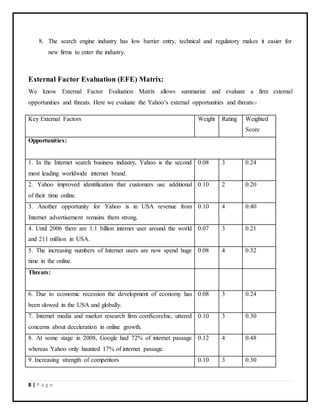 8 | P a g e
8. The search engine industry has low barrier entry, technical and regulatory makes it easier for
new firms to enter the industry.
External Factor Evaluation (EFE) Matrix:
We know External Factor Evaluation Matrix allows summarize and evaluate a firm external
opportunities and threats. Here we evaluate the Yahoo’s external opportunities and threats:-
Key External Factors Weight Rating Weighted
Score
Opportunities:
1. In the Internet search business industry, Yahoo is the second
most leading worldwide internet brand.
0.08 3 0.24
2. Yahoo improved identification that customers use additional
of their time online.
0.10 2 0.20
3. Another opportunity for Yahoo is in USA revenue from
Internet advertisement remains them strong.
0.10 4 0.40
4. Until 2006 there are 1.1 billion internet user around the world
and 211 million in USA.
0.07 3 0.21
5. The increasing numbers of Internet users are now spend huge
time in the online.
0.08 4 0.32
Threats:
6. Due to economic recession the development of economy has
been slowed in the USA and globally.
0.08 3 0.24
7. Internet media and market research firm comScoreInc, uttered
concerns about deceleration in online growth.
0.10 3 0.30
8. At some stage in 2008, Google had 72% of internet passage
whereas Yahoo only haunted 17% of internet passage.
0.12 4 0.48
9. Increasing strength of competitors 0.10 3 0.30
 