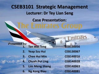 CSEB3101 Strategic Management
Lecturer: Dr Tey Lian Seng
Presented by:
1. Tan Wei Teng CEB130056
2. Yeap Szu Hui CEB130067
3. Chee Hui Min CEB140016
4. Chuah Pui Ling CEB140028
5. Lim Meng Sheng CEB140063
6. Ng Kong Biau CEB140081
Case Presentation:
1
 