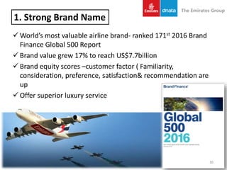 Strategic Management-Emirates Airline