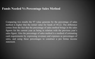 Funds Needed Vs Percentage Sales Method

Comparing two results the 97 value generate by the percentage of sales
method is higher that the initial value for funds of 50.22. The difference
comes from the fact that the percentage of sales method brings in the sales
figures for the current year as being in relation with the previous year’s
sales figure. Also the percentage of sales method is a method of estimating
cash requirements by expressing revenues and expenses as percentages of
sales, and using these percentages to construct a pro forma income
statement.

 