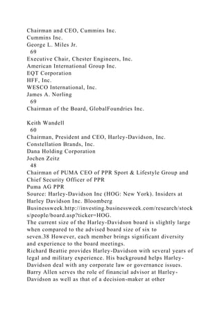 Chairman and CEO, Cummins Inc.
Cummins Inc.
George L. Miles Jr.
69
Executive Chair, Chester Engineers, Inc.
American International Group Inc.
EQT Corporation
HFF, Inc.
WESCO International, Inc.
James A. Norling
69
Chairman of the Board, GlobalFoundries Inc.
Keith Wandell
60
Chairman, President and CEO, Harley-Davidson, Inc.
Constellation Brands, Inc.
Dana Holding Corporation
Jochen Zeitz
48
Chairman of PUMA CEO of PPR Sport & Lifestyle Group and
Chief Security Officer of PPR
Puma AG PPR
Source: Harley-Davidson Inc (HOG: New York). Insiders at
Harley Davidson Inc. Bloomberg
Businessweek.http://investing.businessweek.com/research/stock
s/people/board.asp?ticker=HOG.
The current size of the Harley-Davidson board is slightly large
when compared to the advised board size of six to
seven.38 However, each member brings significant diversity
and experience to the board meetings.
Richard Beattie provides Harley-Davidson with several years of
legal and military experience. His background helps Harley-
Davidson deal with any corporate law or governance issues.
Barry Allen serves the role of financial advisor at Harley-
Davidson as well as that of a decision-maker at other
 