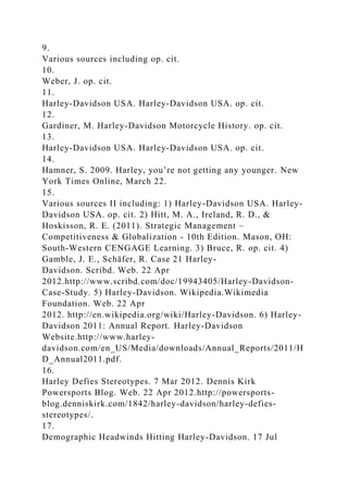 9.
Various sources including op. cit.
10.
Weber, J. op. cit.
11.
Harley-Davidson USA. Harley-Davidson USA. op. cit.
12.
Gardiner, M. Harley-Davidson Motorcycle History. op. cit.
13.
Harley-Davidson USA. Harley-Davidson USA. op. cit.
14.
Hamner, S. 2009. Harley, you’re not getting any younger. New
York Times Online, March 22.
15.
Various sources II including: 1) Harley-Davidson USA. Harley-
Davidson USA. op. cit. 2) Hitt, M. A., Ireland, R. D., &
Hoskisson, R. E. (2011). Strategic Management –
Competitiveness & Globalization - 10th Edition. Mason, OH:
South-Western CENGAGE Learning. 3) Bruce, R. op. cit. 4)
Gamble, J. E., Schäfer, R. Case 21 Harley-
Davidson. Scribd. Web. 22 Apr
2012.http://www.scribd.com/doc/19943405/Harley-Davidson-
Case-Study. 5) Harley-Davidson. Wikipedia.Wikimedia
Foundation. Web. 22 Apr
2012. http://en.wikipedia.org/wiki/Harley-Davidson. 6) Harley-
Davidson 2011: Annual Report. Harley-Davidson
Website.http://www.harley-
davidson.com/en_US/Media/downloads/Annual_Reports/2011/H
D_Annual2011.pdf.
16.
Harley Defies Stereotypes. 7 Mar 2012. Dennis Kirk
Powersports Blog. Web. 22 Apr 2012.http://powersports-
blog.denniskirk.com/1842/harley-davidson/harley-defies-
stereotypes/.
17.
Demographic Headwinds Hitting Harley-Davidson. 17 Jul
 