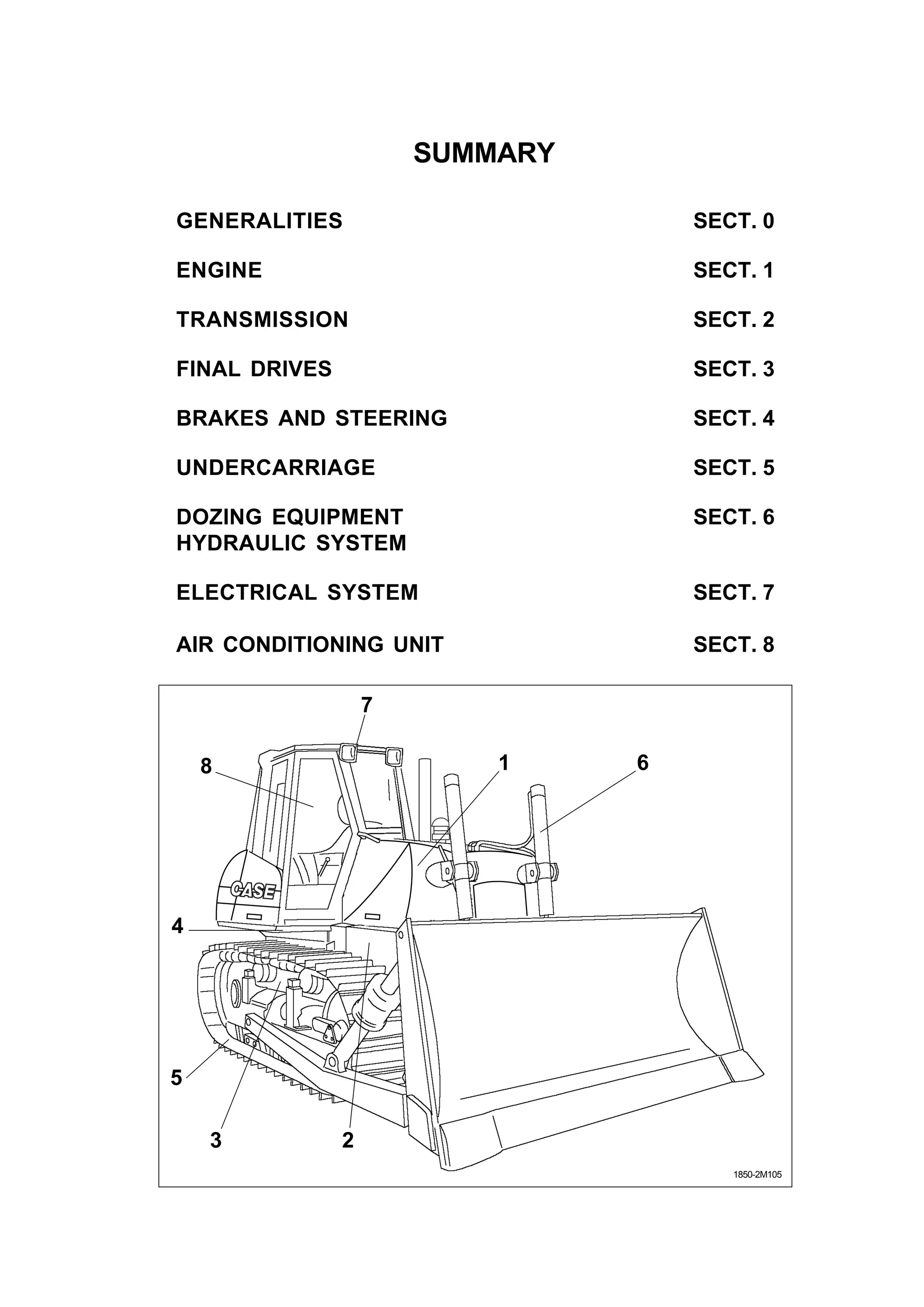 Case 1850 k tier 3 crawler dozer service repair manual | PDF