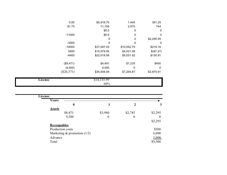 diamond chemicals plc (a): the merseyside project essay Business essays: diamond chemicals plc - case study diamond chemicals plc wants to modernize its product line with the merseyside project. diamond chemicals plc (a): the merseyside project essay Business essays: diamond chemicals plc - case study diamond chemicals plc wants to modernize its product line with the merseyside project.