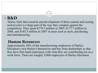  R&D
Harley feels that research and development of there custom and touring
motorcycles is a large part of the way they compete against the
competition. They spent $178.5 million in 2005, $177.7 million in
2006, and $185.5 million in 2007 in areas such as style, purchasing,
and manufacturing.
Human Resources
Approximately 50% of the manufacturing employees of Harley-
Davidson's own Harley's themselves and buy from dealerships so that
they have first hand experience with what they are contributing too as a
work force. There are roughly 9,000 employees of Harley-Davidson.
23
 