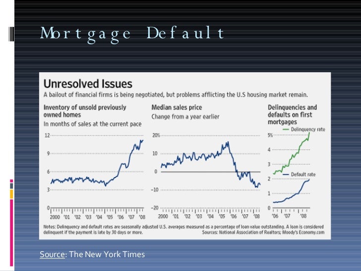 Subprime Mortgage Crisis 2008
