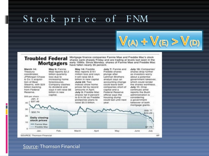 subprime mortgage defaults by demographics subprime mortgage defaults by demographics