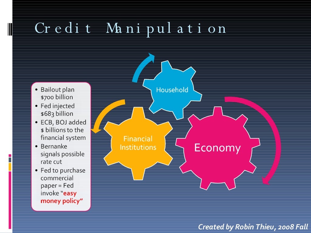 Subprime Mortgage Crisis 2008