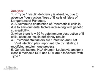Type 1 Diabetes Mellitus | PPT