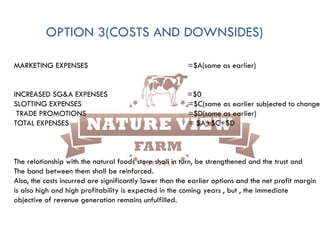 OPTION 3(COSTS AND DOWNSIDES)
MARKETING EXPENSES =$A(same as earlier)
INCREASED SG&A EXPENSES =$0
SLOTTING EXPENSES =$C(same as earlier subjected to change)
TRADE PROMOTIONS =$D(same as earlier)
TOTAL EXPENSES = $A+$C+$D
The relationship with the natural foods store shall in turn, be strengthened and the trust and
The bond between them shall be reinforced.
Also, the costs incurred are significantly lower than the earlier options and the net profit margin
is also high and high profitability is expected in the coming years , but , the immediate
objective of revenue generation remains unfulfilled.
 