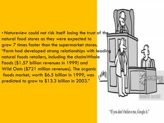 • Natureview could not risk itself losing the trust of the
natural food stores as they were expected to
grow 7 times faster than the supermarket stores.
“Farm had developed strong relationships with leading
natural foods retailers, including the chainsWhole
Foods ($1.57 billion revenues in 1999) and
Wild Oats ($721 million revenues). The organic
foods market, worth $6.5 billion in 1999, was
predicted to grow to $13.3 billion in 2003.”
 