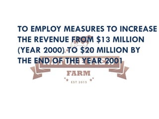 TO EMPLOY MEASURES TO INCREASE
THE REVENUE FROM $13 MILLION
(YEAR 2000) TO $20 MILLION BY
THE END OF THE YEAR 2001
 