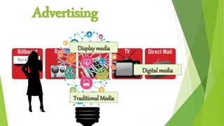 Advertising
Traditional Media
Display media
Digital media
 