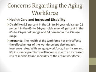 Concerns Regarding the Aging
Workforce
• Health Care and Increased Disability
Disability: 9.5 percent in the 18- to 24-year-old range, 21
percent in the 45- to 54-year-old range, 42 percent in the
65- to 75-year old range and 64 percent in the 75+ age
range.
Insurance: The health of the workforce not only affects
the effectiveness of the workforce but also impacts
insurance rates. With an aging workforce, healthcare and
life insurance premiums will increase due to an increased
risk of morbidity and mortality of the entire workforce.
 