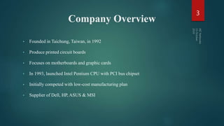 Company Overview
• Founded in Taichung, Taiwan, in 1992
• Produce printed circuit boards
• Focuses on motherboards and graphic cards
• In 1993, launched Intel Pentium CPU with PCI bus chipset
• Initially competed with low-cost manufacturing plan
• Supplier of Dell, HP, ASUS & MSI
3
 