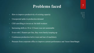 Problems faced
• How to improve productivity of existing capacity
• Unexpected spike in production demand
• CSO unwilling to invest on 3rd shift workers
• Increasing shifts to 10 or 12 hours was not sustainable
• Even with 2 floaters per line, they were barely keeping up
• Continuous production led to wear and tear of machinery
• Pressure from corporate office to improve current performance and boost GrossMargin
7
 
