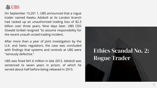 Case study of chapter 20 UBS: ethics scandal | PDF
