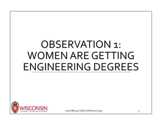 OBSERVATION	
  1:	
  
WOMEN	
  ARE	
  GETTING	
  
ENGINEERING	
  DEGREES	
  	
  
Laura	
  McLay,	
  CASE	
  Conference	
  ...
