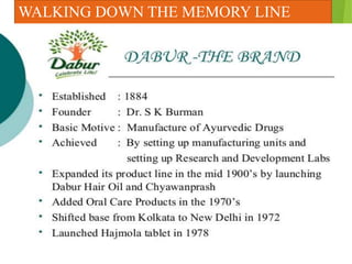 WALKING DOWN THE MEMORY LINE 
 