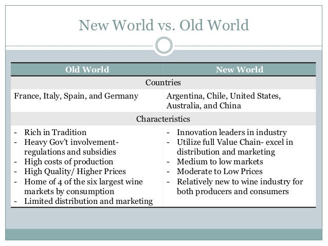 global vino world war Yr cutting edge world compared to old global wine bottles fight 09 unique universe rather than old
