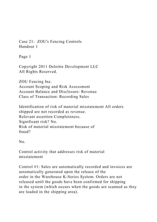 Case 21: ZOU's Fencing Controls
Handout 1
Page 1
Copyright 2011 Deloitte Development LLC
All Rights Reserved.
ZOU Fencing Inc.
Account Scoping and Risk Assessment
Account Balance and Disclosure: Revenue
Class of Transaction: Recording Sales
Identification of risk of material misstatement All orders
shipped are not recorded as revenue.
Relevant assertion Completeness.
Significant risk? No.
Risk of material misstatement because of
fraud?
No.
Control activity that addresses risk of material
misstatement
Control #1: Sales are automatically recorded and invoices are
automatically generated upon the release of the
order in the Warehouse K-Series System. Orders are not
released until the goods have been confirmed for shipping
in the system (which occurs when the goods are scanned as they
are loaded in the shipping area).
 