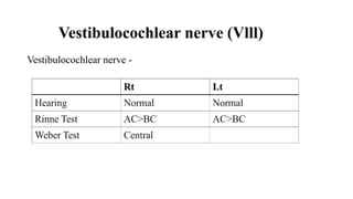 Vestibulocochlear nerve (Vlll)
Vestibulocochlear nerve -
 