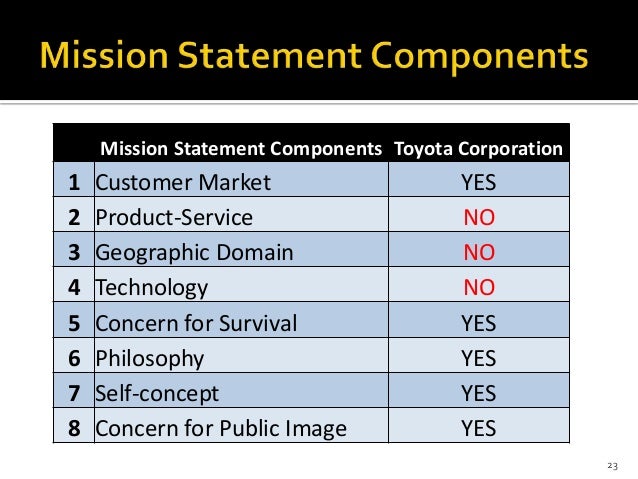 crisis management case study toyota crisis management case study toyota