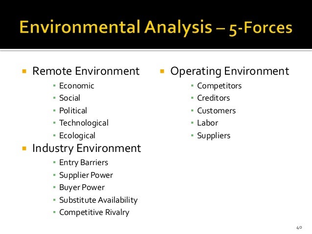 strategic management case study toyota