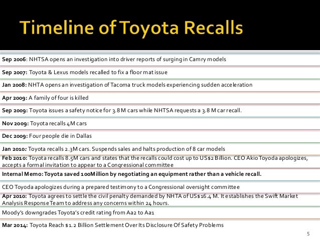 toyotas crisis management unintended acceleration essay toyotas crisis management unintended acceleration essay