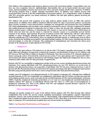 Case record...Neurofibromatosis type 1 | PDF