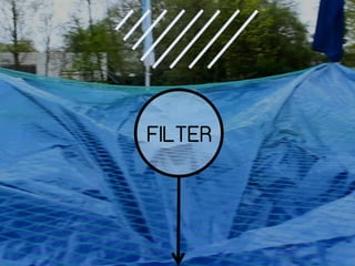 DIY Rainwater harvesting