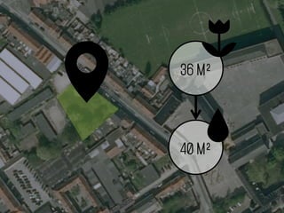 DIY Rainwater harvesting